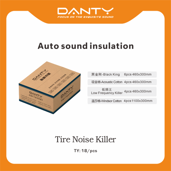 Car Fender Sound Deadening Kits